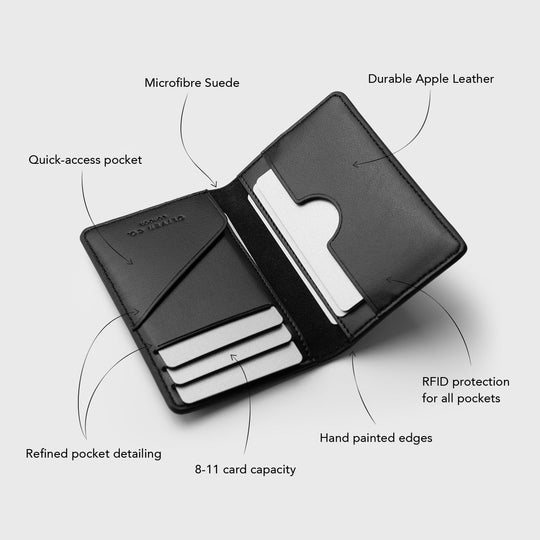 Compact Wallet | Premium Apple Skin